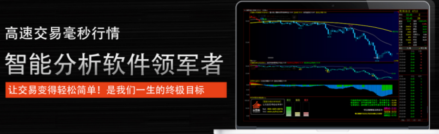 期貨交易方法，高手交易策略分享！