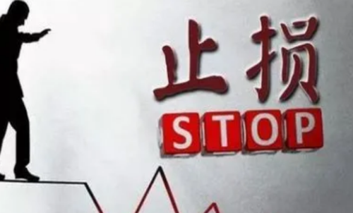 期貨盈利單怎么設置止損？期貨正確