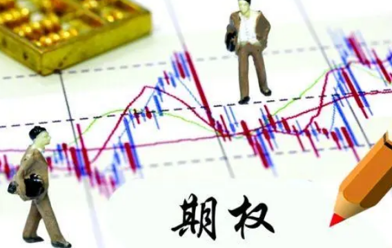 期貨是什么？期權是什么？什么是期