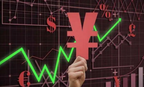 怎么做好期貨交易？什么是行情好的